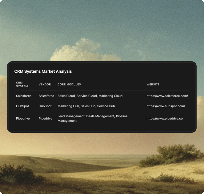 Transform Market Research with AI Intelligence Transform Market Research with AI Intelligence